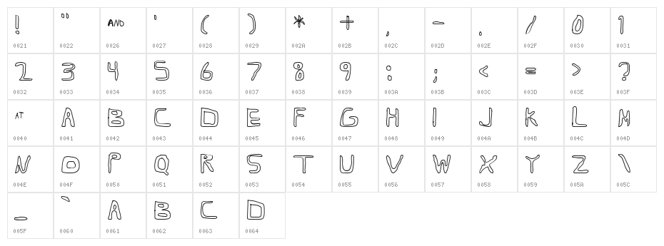 Barbapa 3 Character Map