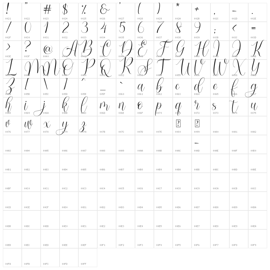 Barbara Blast Character Map