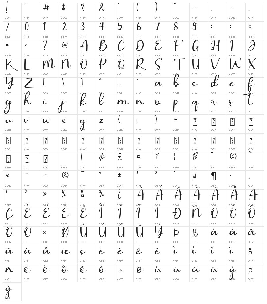 Barbara Calligraphy Character Map