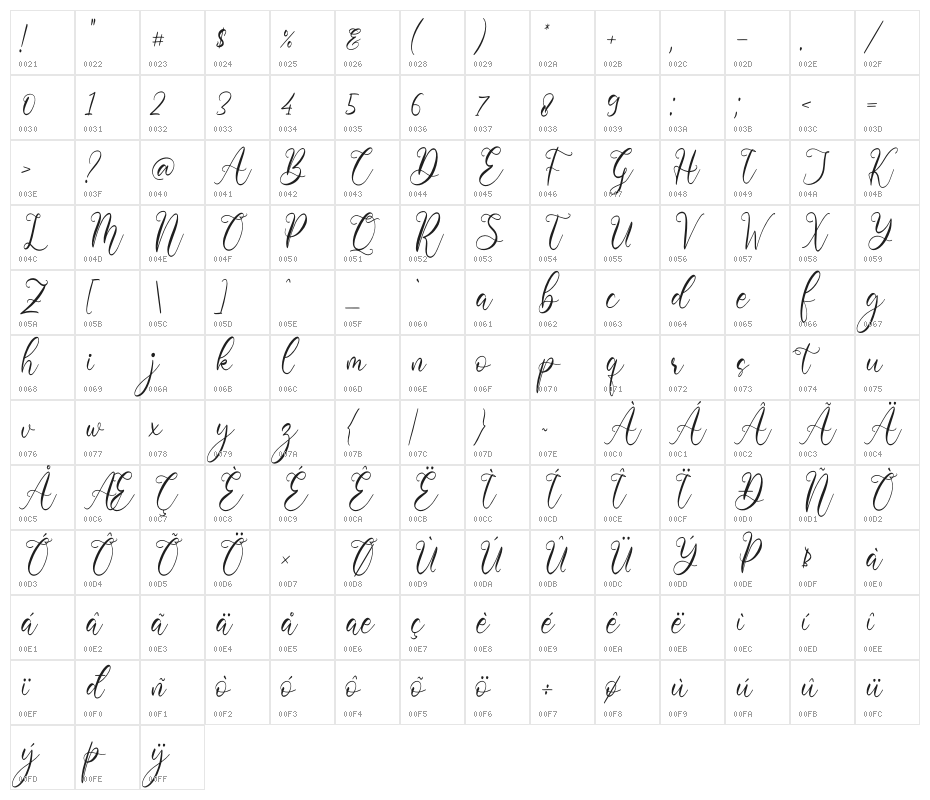 Barbara Derina Italic Character Map