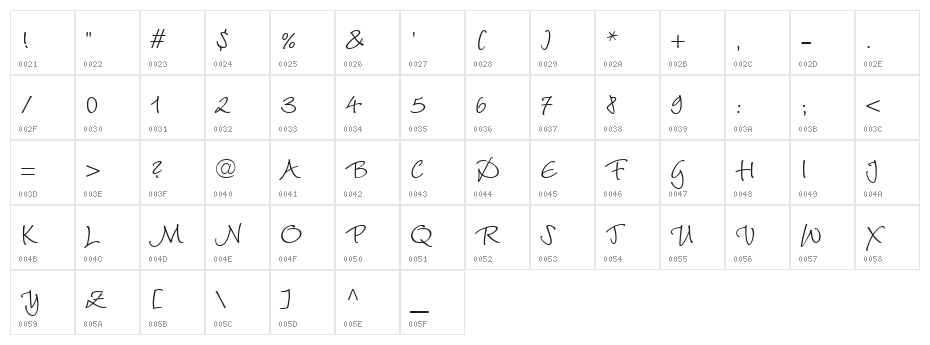 Barbara Hand Character Map