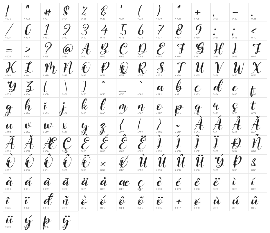 Barbara Lattvia Italic Character Map