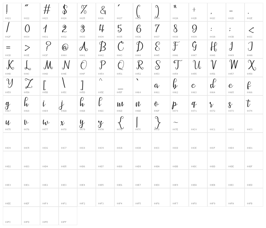 BarbaraScript Character Map
