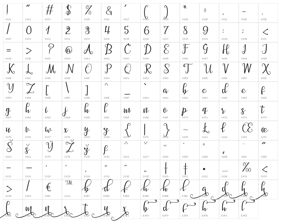 BarbaraScript Character Map