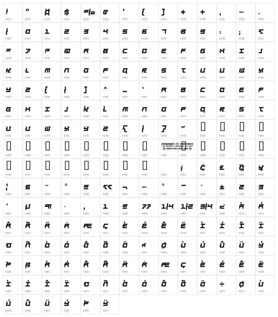 Barbarella Character Map
