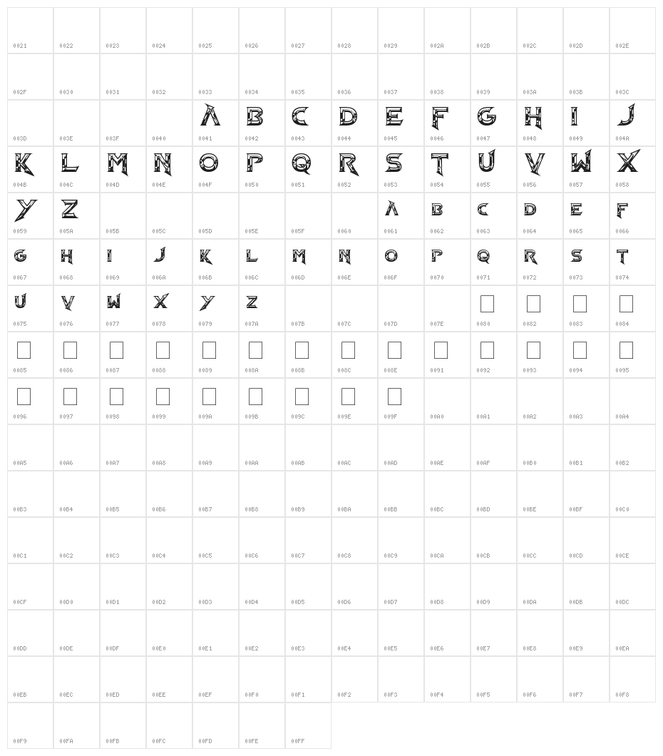 Barbarian NS Character Map