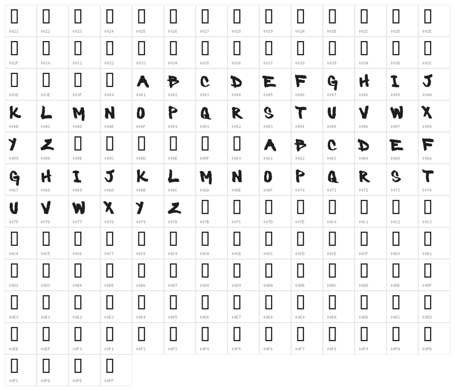 Barbaric Character Map
