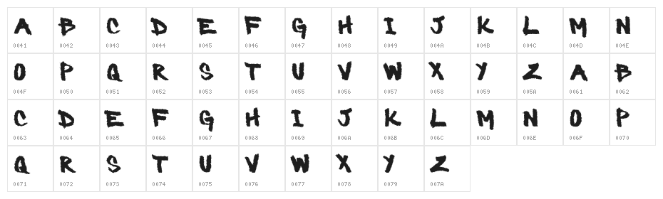 Barbaric Character Map