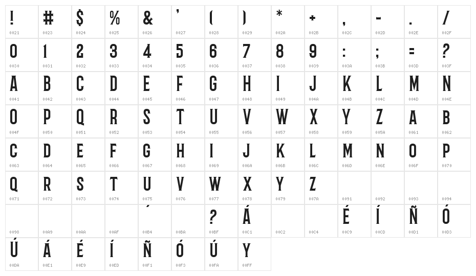 Barbaro Roman Character Map