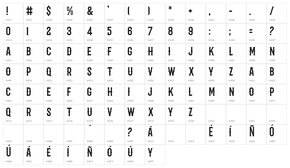 Barbaro Western Character Map