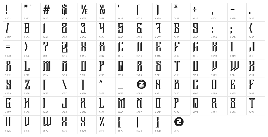 Barbarossa Character Map