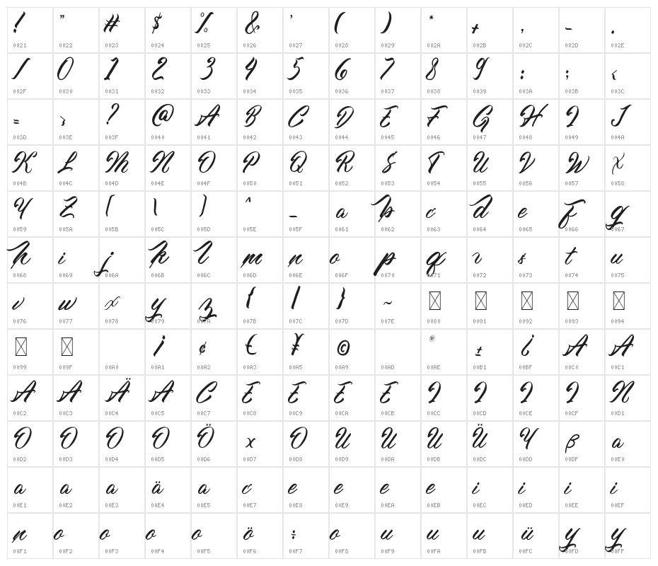 Barbassy Character Map