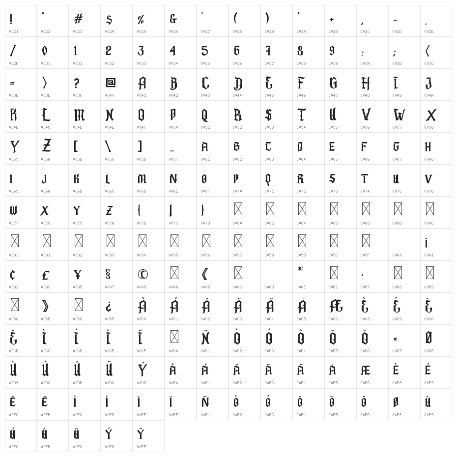 Barbatos Regular Character Map