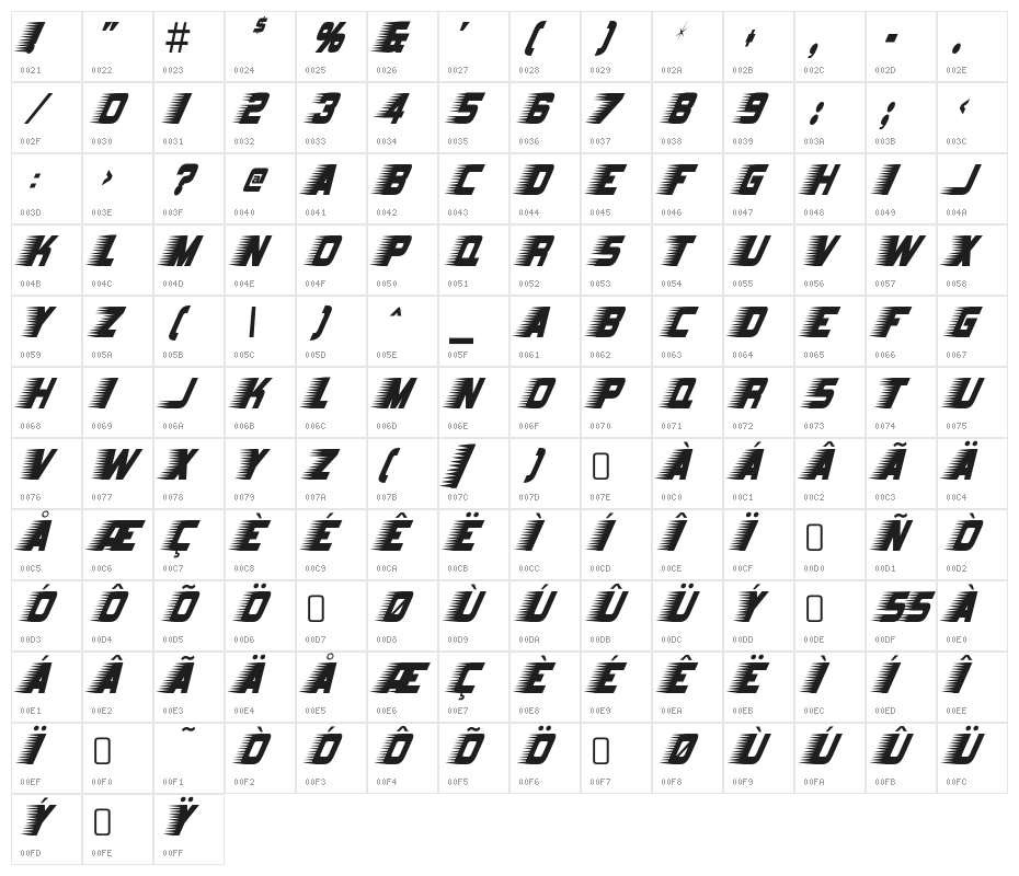 Barbatrick-Regular Character Map