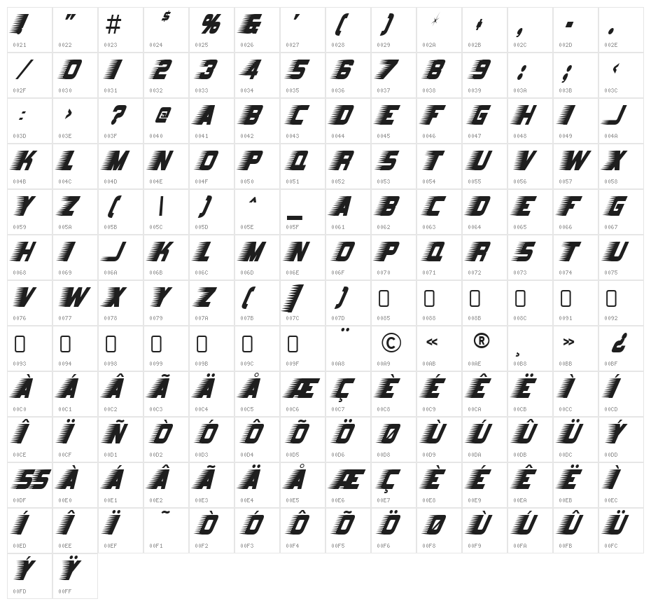 Barbatrick-Regular Character Map