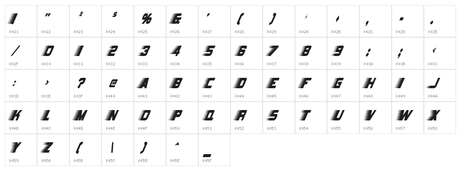Barbatrick Character Map