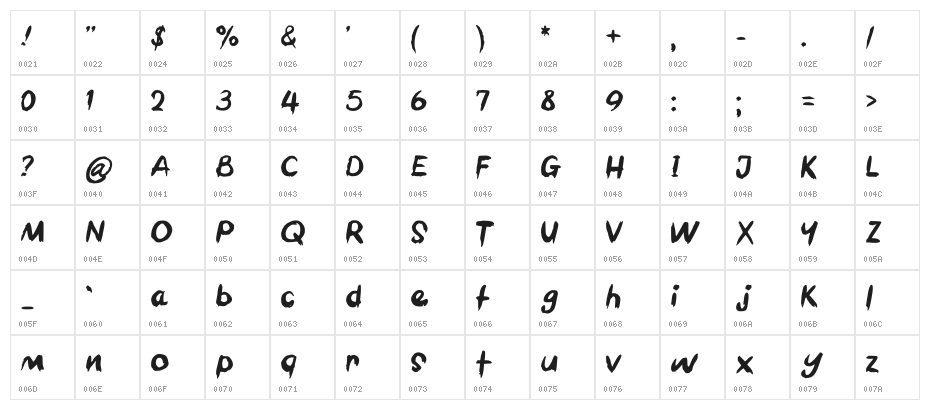 Barbecue Chicken Regular Character Map