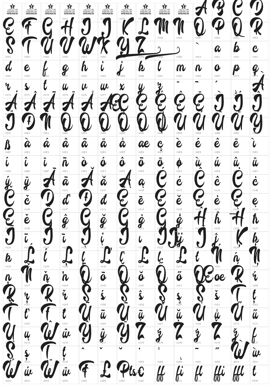 Barbecue Personal Use  Character Map