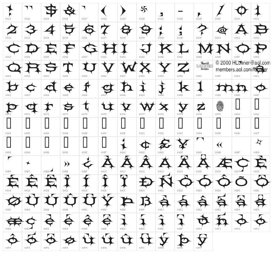 Barbecue Character Map