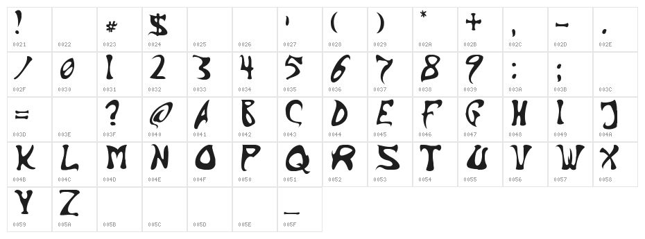 Barbed Ink Character Map