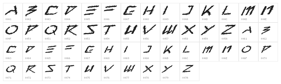 Barbed Type Character Map