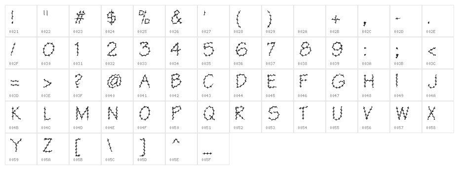 BarbedWire Character Map