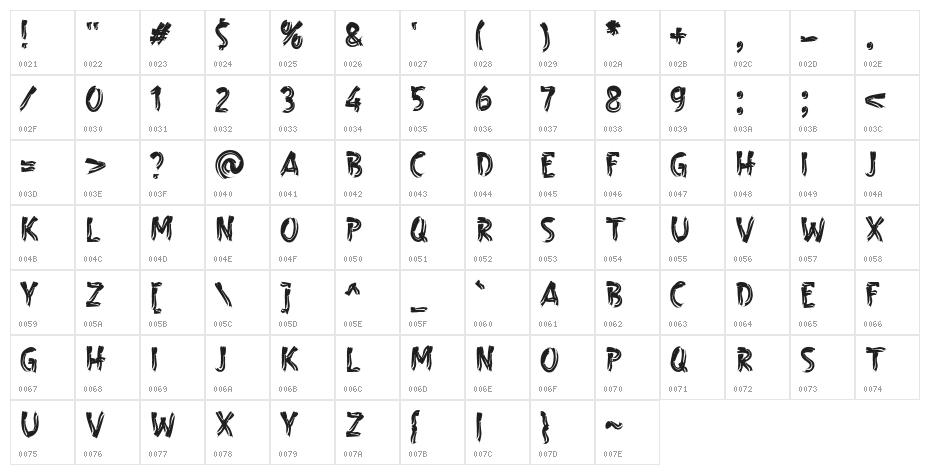 Barbeque Grill Character Map
