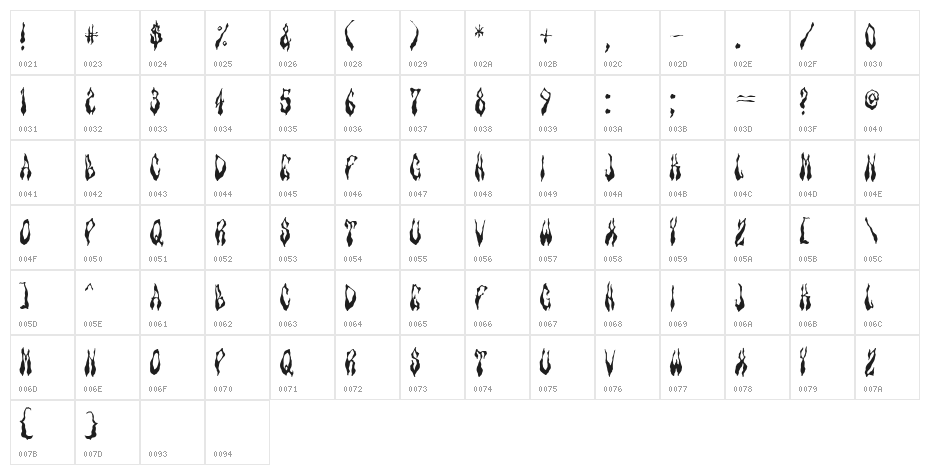 Barbeque Jr Character Map