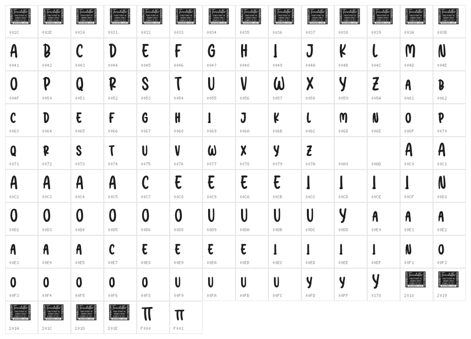 Barbeque Personal Use Character Map
