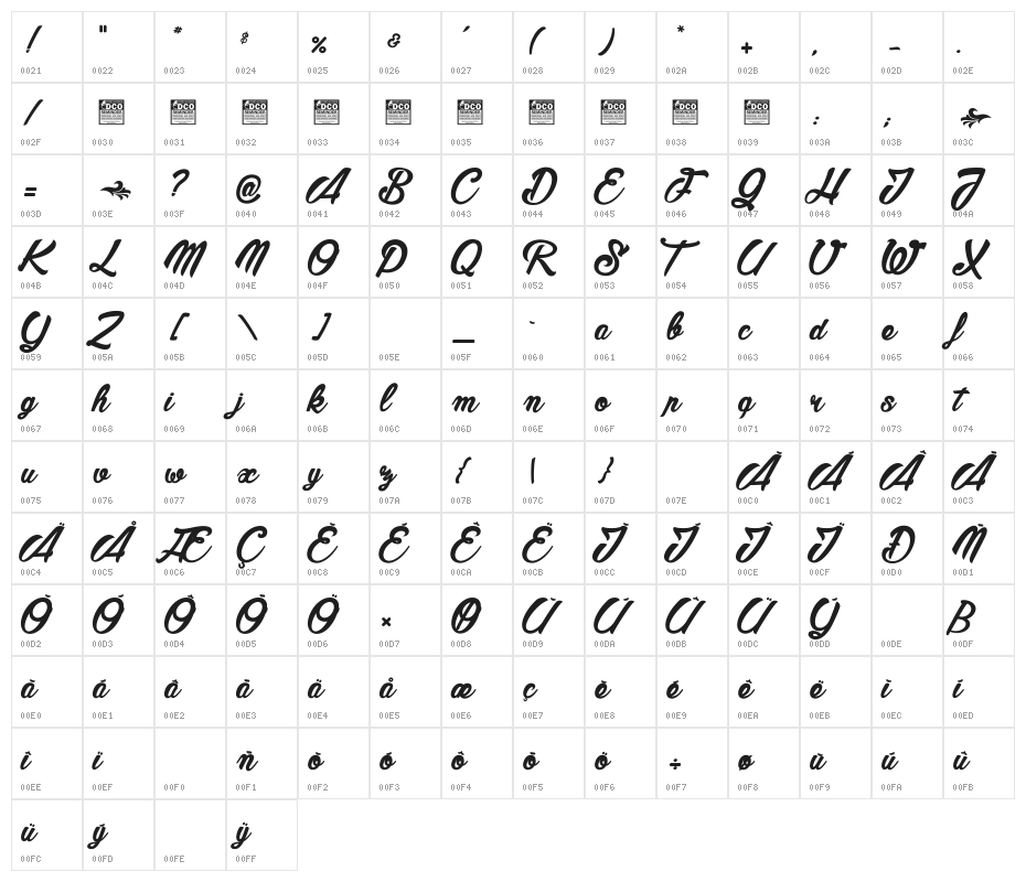 Barber Street light_PersonalUseOnly Character Map