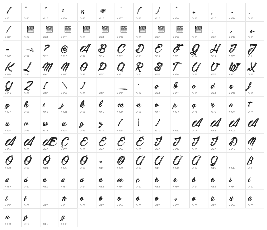 Barber Street_PersonalUseOnly Character Map
