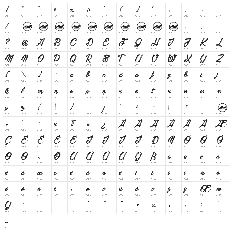 Barber Street_PersonalUseOnly Character Map
