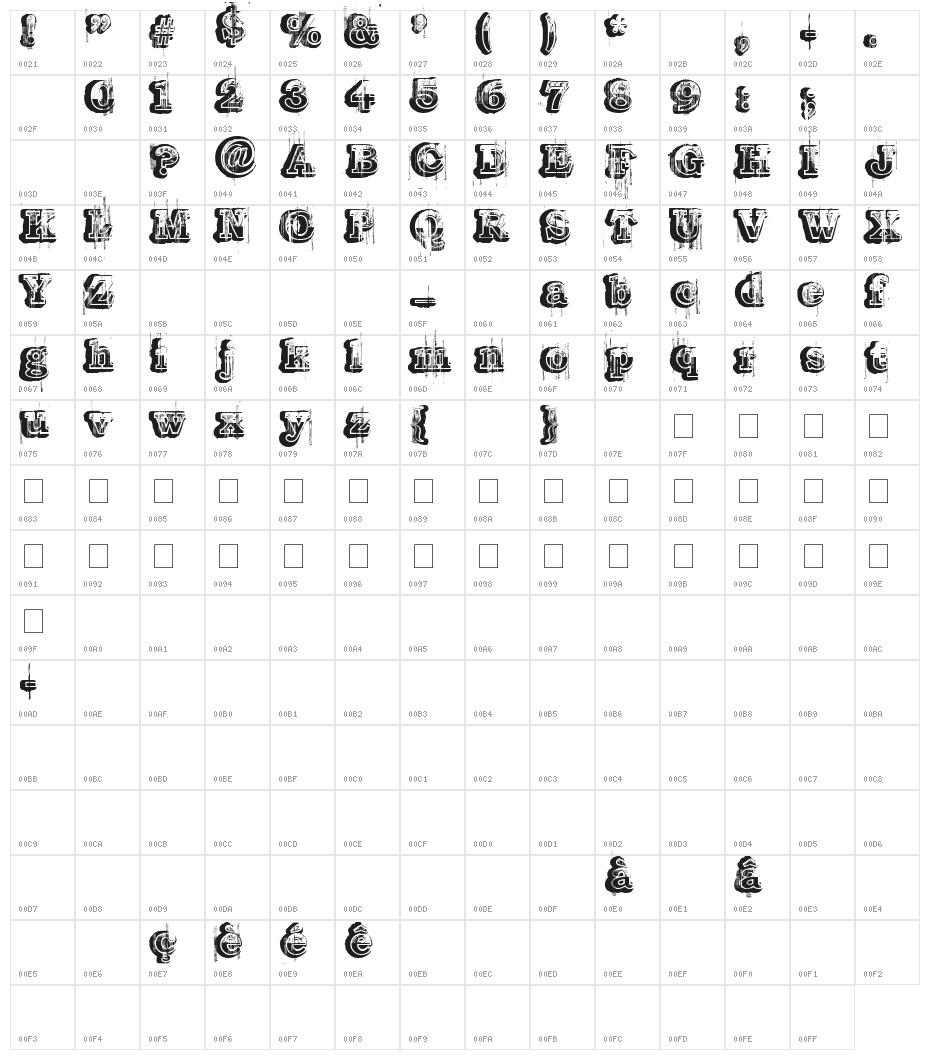 Barber shop Character Map
