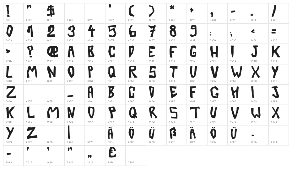 BarberaTwisted-Opaque Character Map