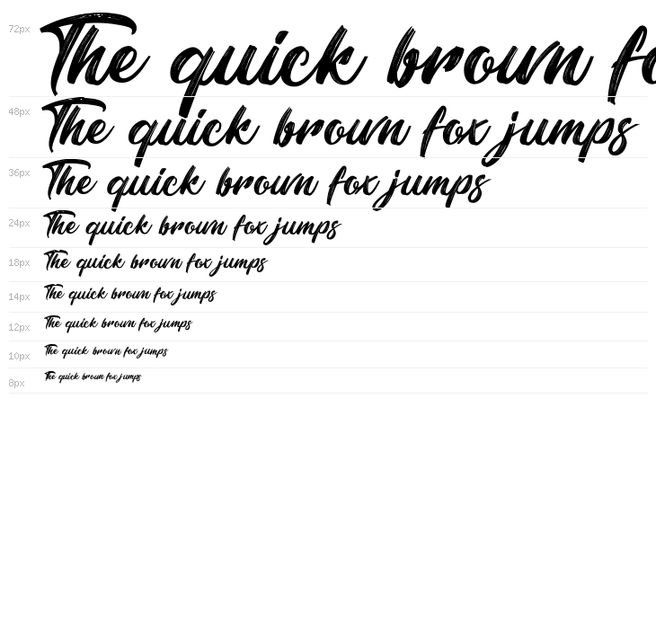 Barbershop in Thailand Waterfall