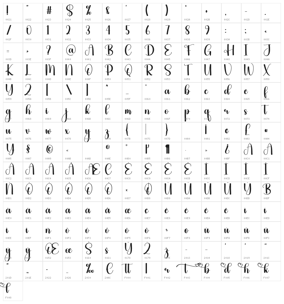 Barbie Christmas Character Map