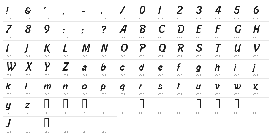 Barbie MediumItalic Character Map