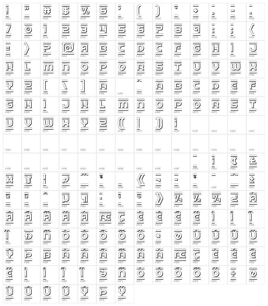 Barcade 3D Character Map