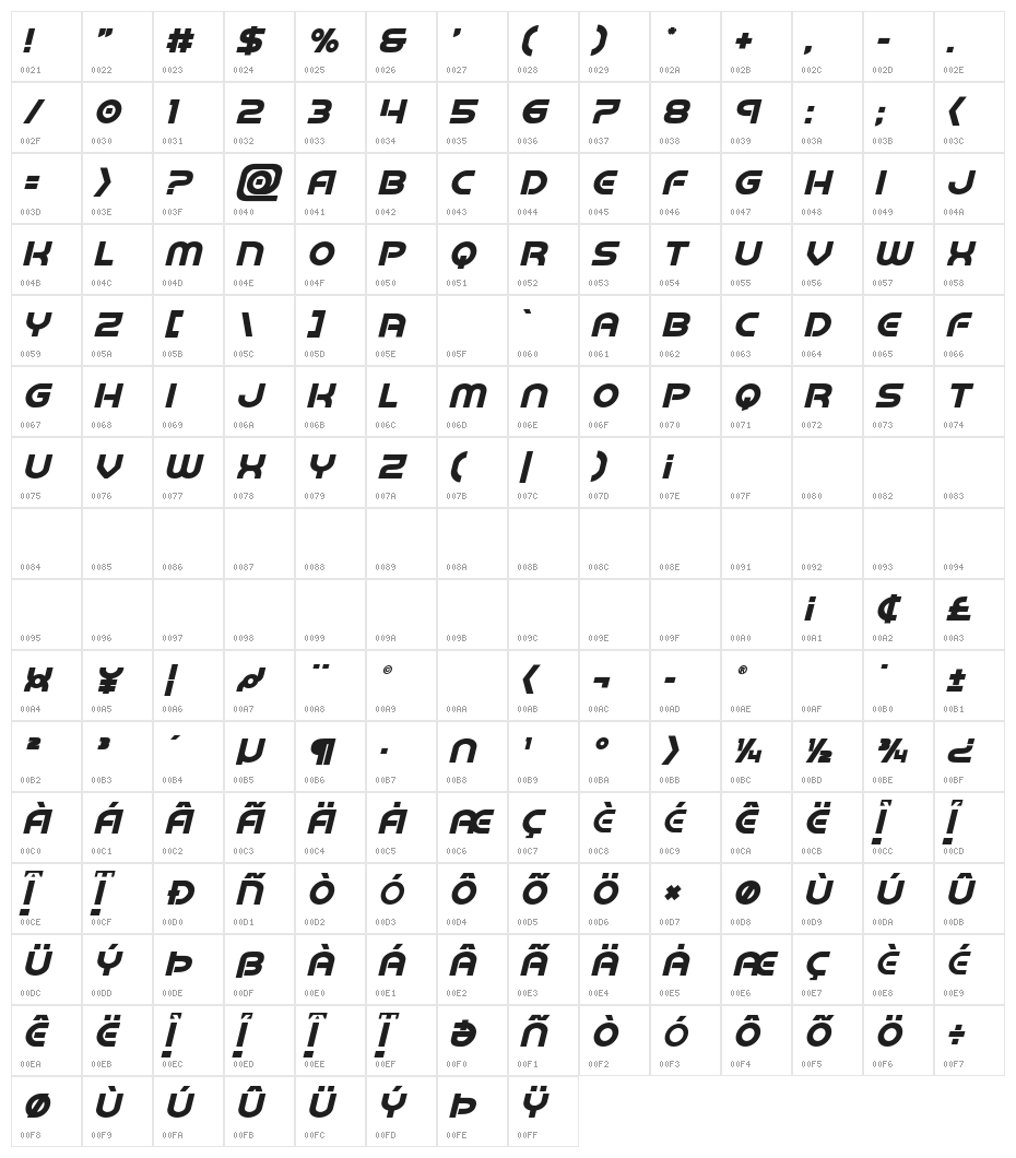 Barcade No Bar Bold Italic Character Map