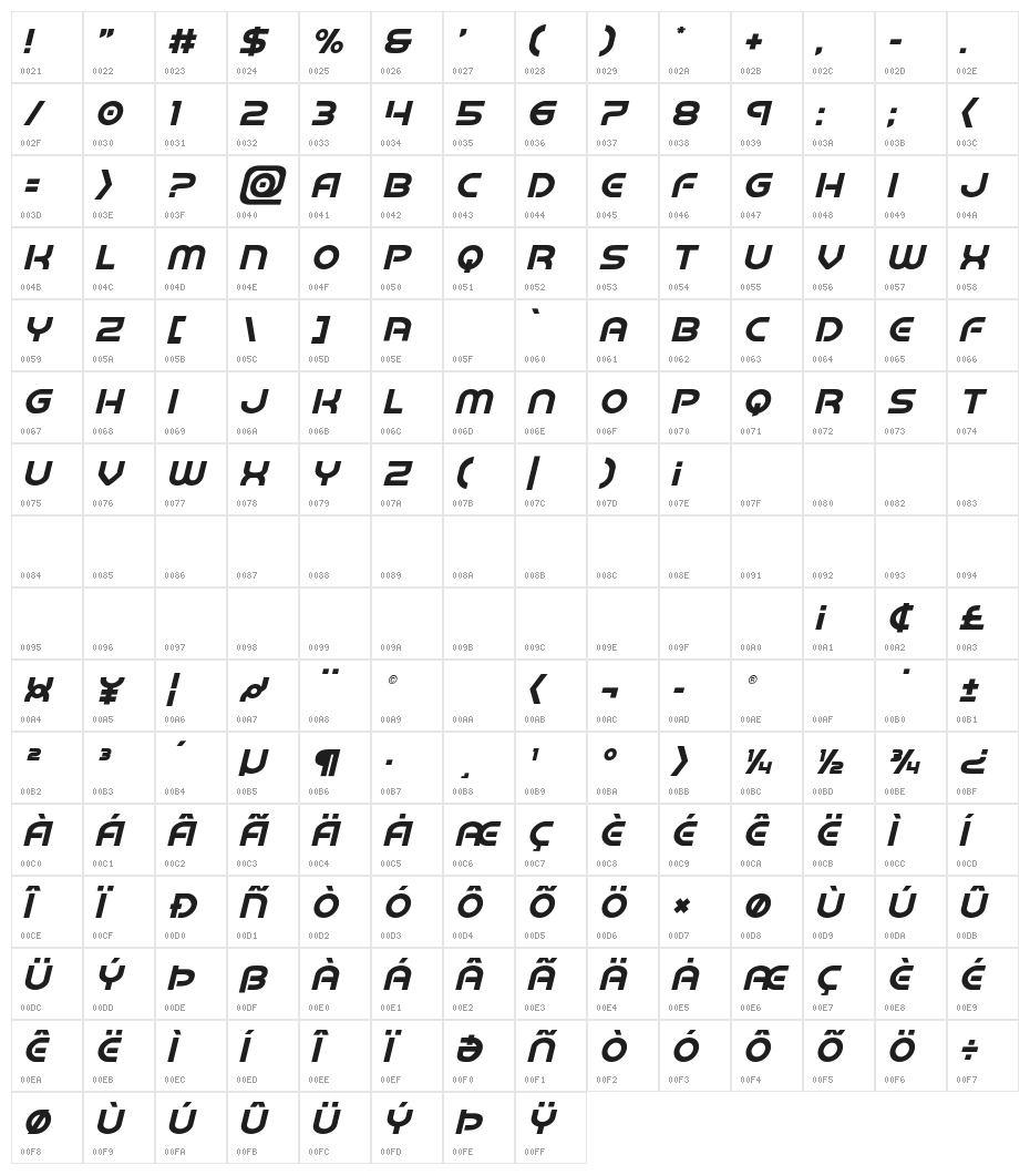 Barcade No Bar Italic Character Map