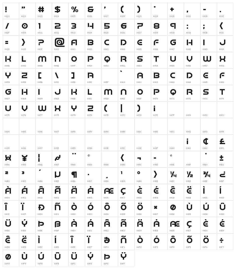 Barcade No Bar Character Map
