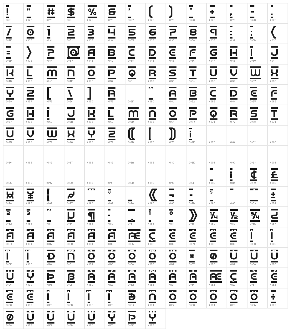 Barcade Character Map