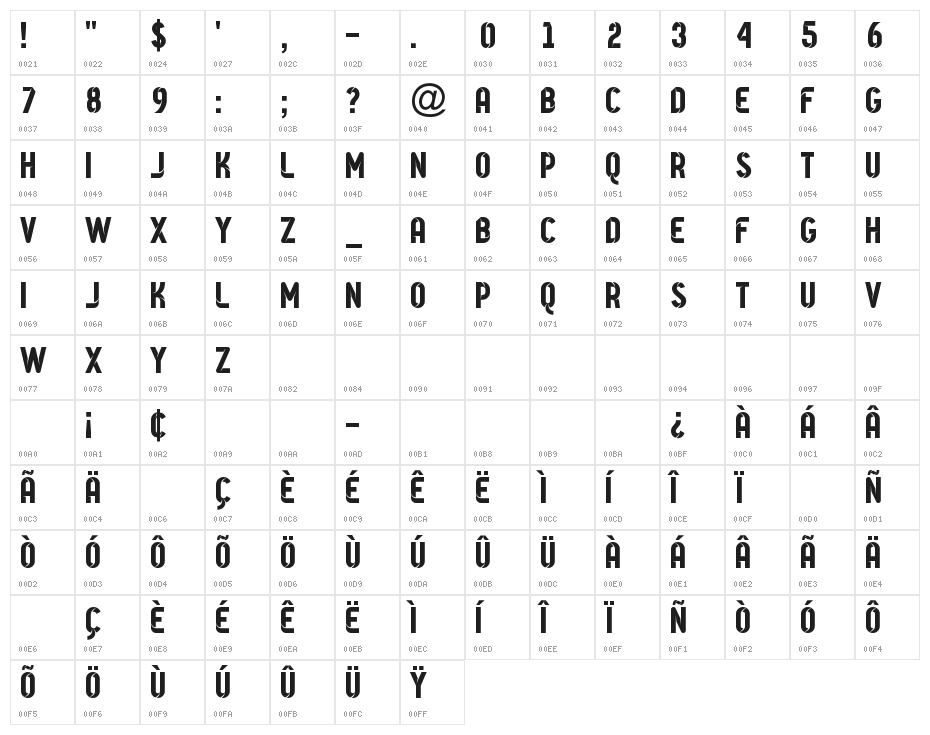 Barcelona 2012 by Roca Character Map