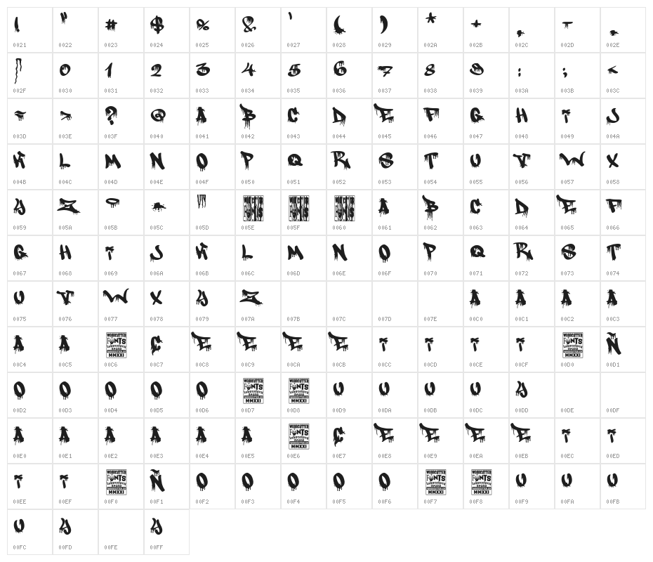 Barcelona Graffiti Bombing Character Map