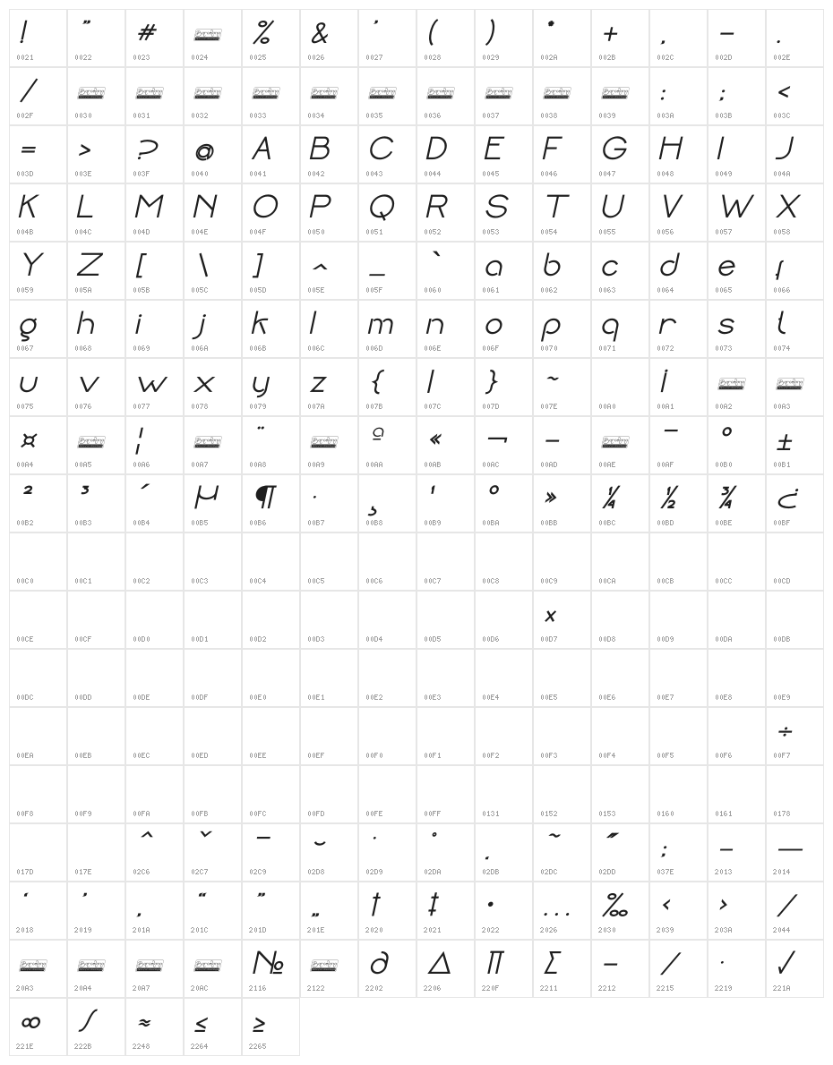 Barcelona Italic Character Map