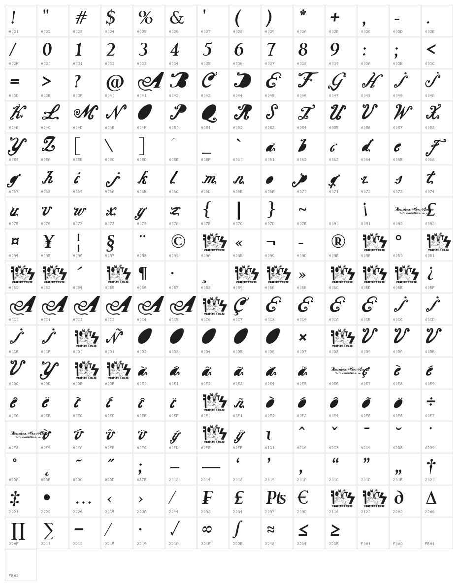 Barcelona Mon Amour Bold Italic Character Map
