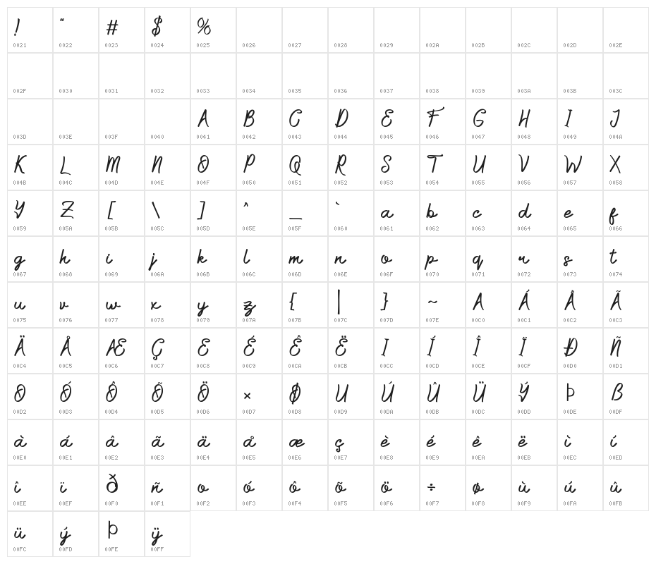 Barcelona Rose Character Map