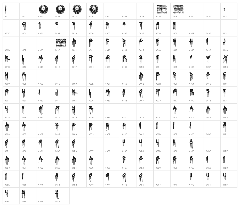 Barcelona Streets Character Map