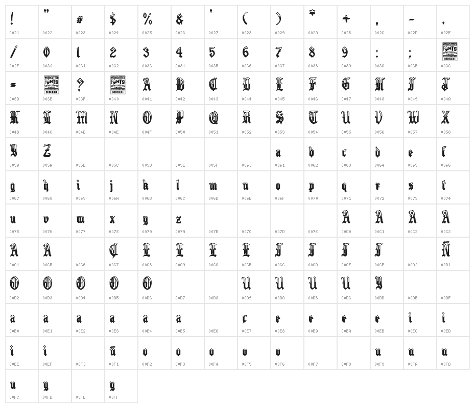 Barcelona Winter Character Map