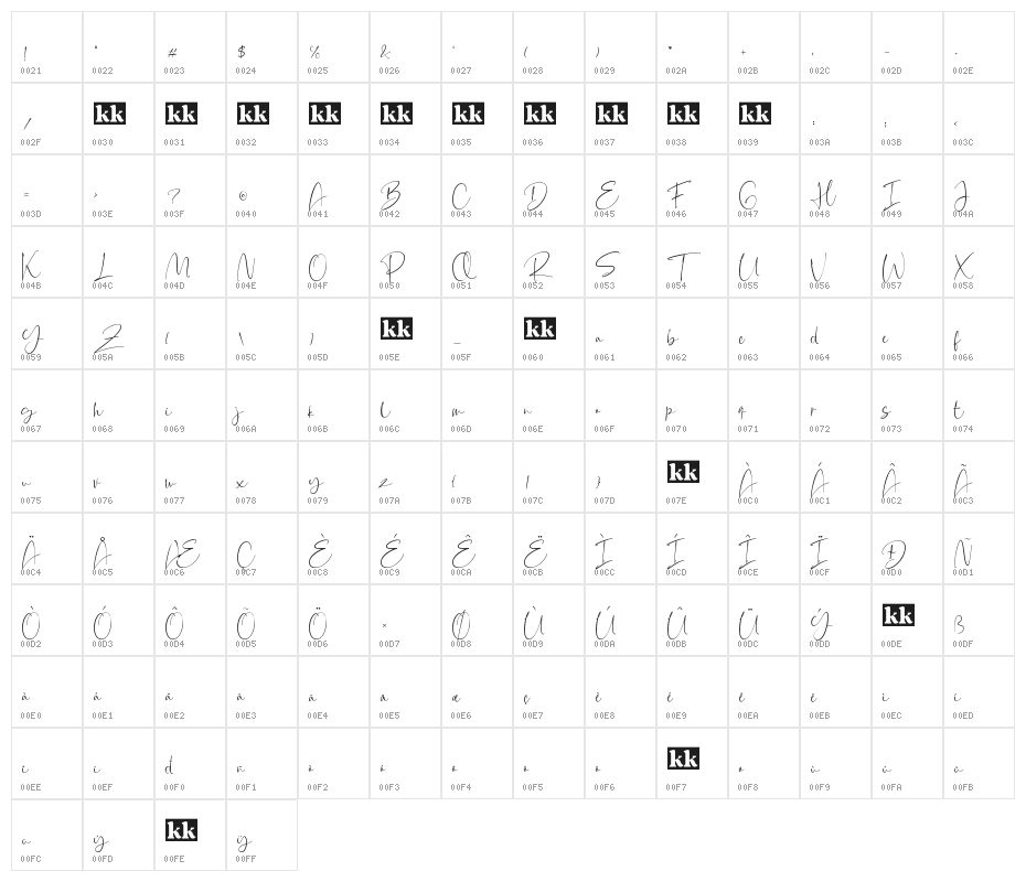 BarcelonaHistoria-Regular Character Map